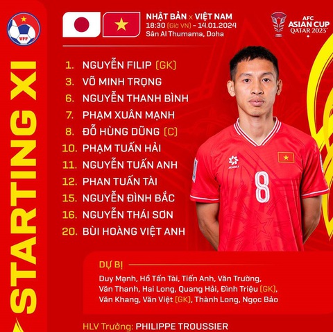 Danh sách đội tuyển Việt Nam thi đấu với Nhật Bản ở trận ra quân Asian Cup 2023 - Ảnh: VFF Danh sách đội tuyển Việt Nam thi đấu với Nhật Bản ở trận ra quân Asian Cup 2023 - Ảnh: VFF