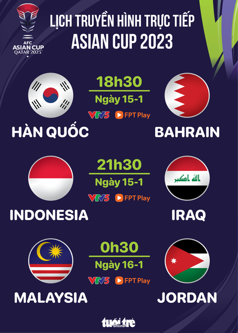 Lịch trực tiếp Asian Cup 2023: Indonesia đấu Iraq- Ảnh 1. Lịch trực tiếp Asian Cup 2023: Indonesia đấu Iraq - Đồ họa: AN BÌNH