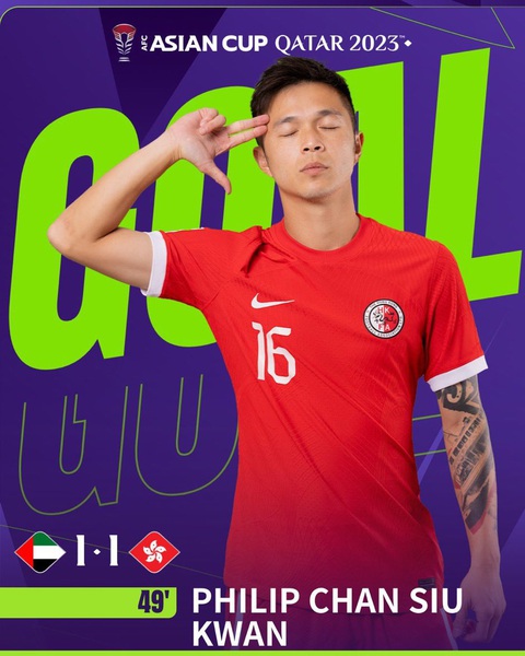 Cầu thủ Hong Kong ghi bàn thắng thứ 1.000 trong lịch sử Asian Cup- Ảnh 1. Tiền đạo Philip Chan Siu Kwan ghi bàn thắng thứ 1.000 của Asian Cup - Ảnh: AFC