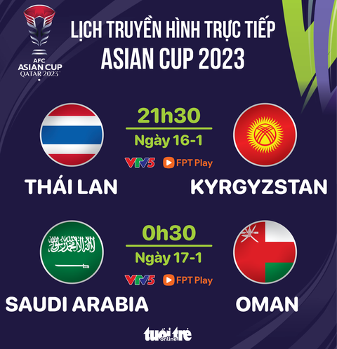 Lịch trực tiếp Asian Cup 2023: Thái Lan ra quân- Ảnh 1. Lịch trực tiếp Asian Cup 2023: Thái Lan ra quân - Đồ họa: AN BÌNH