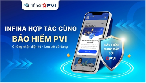 PVI Digital và Infina hợp tác phân phối bảo hiểm trực tuyến- Ảnh 1. PVI Digital và Infina hợp tác phân phối bảo hiểm trực tuyến- Ảnh 1.