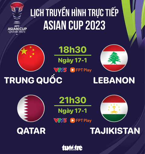 Lịch trực tiếp Asian Cup 2023: Trung Quốc đấu Lebanon- Ảnh 1. Lịch trực tiếp Asian Cup 2023: Trung Quốc đấu Lebanon - Đồ họa: AN BÌNH