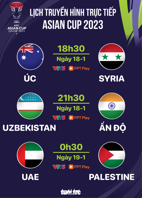 Lịch trực tiếp Asian Cup 2023 hôm nay: UAE, Úc và Uzbekistan thi đấu- Ảnh 1. Lịch trực tiếp Asian Cup 2023 hôm nay: UAE, Úc và Uzbekistan thi đấu - Đồ họa: AN BÌNH
