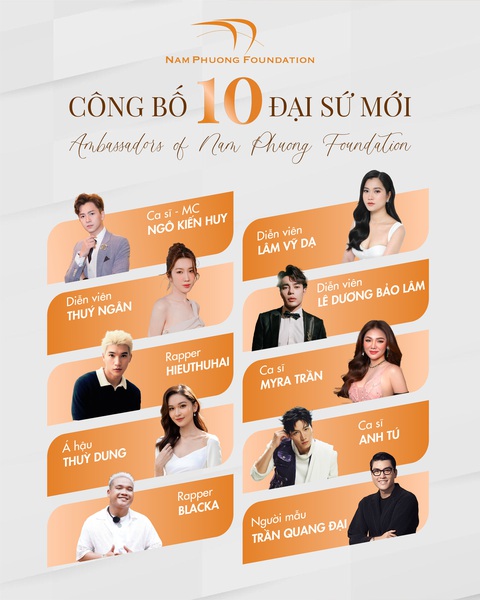 DatVietVAC cùng Nam Phuong Foundation lan tỏa lòng tử tế mở đầu năm mới- Ảnh 5. 10 đại sứ mới của Nam Phuong Foundation - Ambassadors of Nam Phuong Foundation