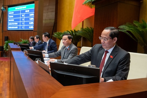 Luật Đất đai sửa đổi: Sẽ công bố bảng giá đất mới từ 1-1-2026- Ảnh 1. Các đại biểu bấm nút thông qua các luật, nghị quyết tại kỳ họp bất thường lần thứ 5 - Ảnh: GIA HÂN