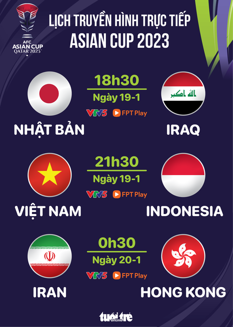 Lịch trực tiếp Asian Cup 2023: Việt Nam đấu Indonesia- Ảnh 1. Lịch trực tiếp Asian Cup 2023: Việt Nam đấu Indonesia - Đồ họa: AN BÌNH