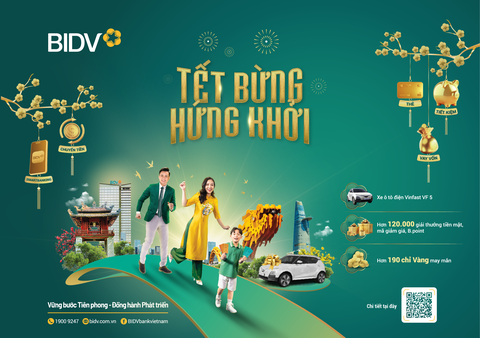 BIDV tung loạt quà tặng, ưu đãi 'khủng' dịp Tết- Ảnh 1. BIDV tung loạt quà tặng, ưu đãi “khủng” dịp tết - Ảnh: BIDV