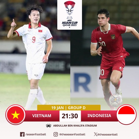Chuyên gia châu Á dự đoán: Việt Nam thắng Indonesia 2-1- Ảnh 1. Việt Nam (trái) được đánh giá cao hơn Indonesia - Ảnh: Asean Football