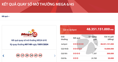 Người chơi mua vé số Vietlott ở loại hình Mega 6/45 trúng giải độc đắc Jackpot hơn 48 tỉ đồng - Ảnh chụp màn hình: HÀ QUÂN Người chơi mua vé số Vietlott ở loại hình Mega 6/45 trúng giải độc đắc Jackpot hơn 48 tỉ đồng - Ảnh chụp màn hình: HÀ QUÂN