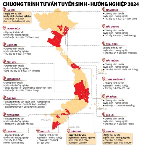 Cuối tuần này tư vấn tuyển sinh, hướng nghiệp tại Huế, Đà Nẵng- Ảnh 2. Các chương trình, ngày hội tư vấn tuyển sinh, hướng nghiệp trong năm 2024