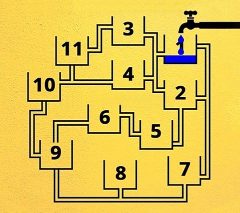 Câu đố hack não: Cái gì càng cất lại càng thấy?- Ảnh 3. Câu đố hack não: Cái gì càng cất lại càng thấy?- Ảnh 3.