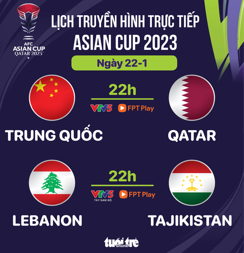 Lịch trực tiếp Asian Cup 2023: Trung Quốc đấu Qatar- Ảnh 1. Lịch trực tiếp Asian Cup 2023: Trung Quốc đấu Qatar - Đồ họa: AN BÌNH