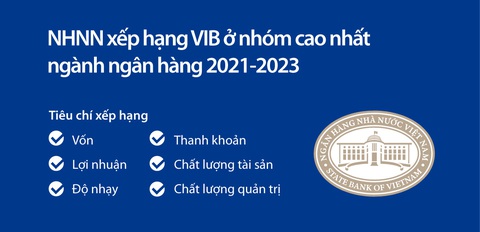 VIB: năm 2023 doanh thu tăng 23%, lợi nhuận vượt 10.700 tỉ- Ảnh 3.
