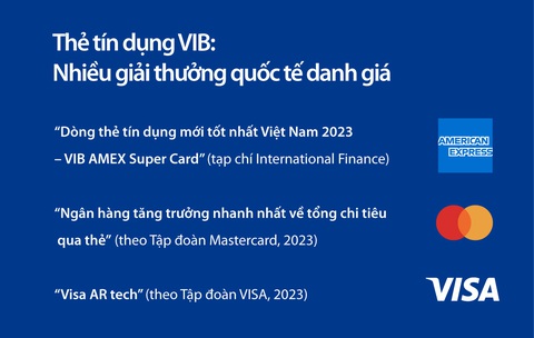 VIB: năm 2023 doanh thu tăng 23%, lợi nhuận vượt 10.700 tỉ- Ảnh 5.