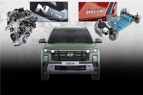 Hyundai Creta sắp thêm 2 phiên bản mới: Chạy điện và hiệu suất cao- Ảnh 1. Hyundai Creta sẽ sớm có 2 phiên bản mới với 2 cách tiếp cận rất khác nhau - Ảnh: AutocarIndia