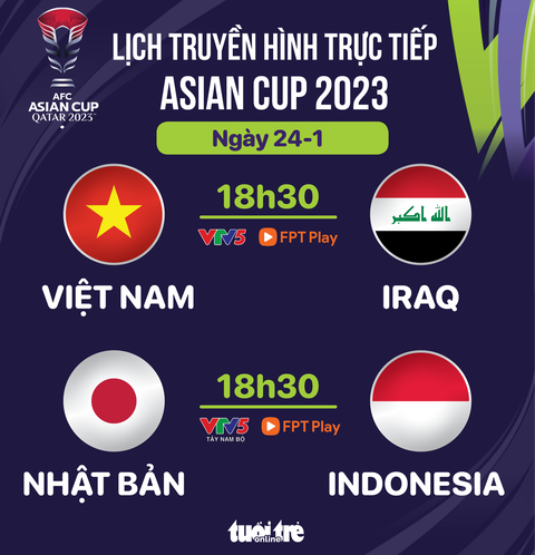 Lịch trực tiếp Asian Cup 2023: Việt Nam đấu Iraq- Ảnh 1. Lịch trực tiếp Asian Cup 2023: Việt Nam đấu Iraq - Đồ họa: AN BÌNH