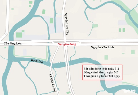 Công trình hầm chui Nguyễn Văn Linh hẹn về đích cuối năm 2024- Ảnh 7. Vị trí giao lộ Nguyễn Văn Linh - Nguyễn Hữu Thọ và thông tin liên quan đến việc đóng giao lộ này trong thời gian sắp tới - Đồ họa: CHÂU TUẤN