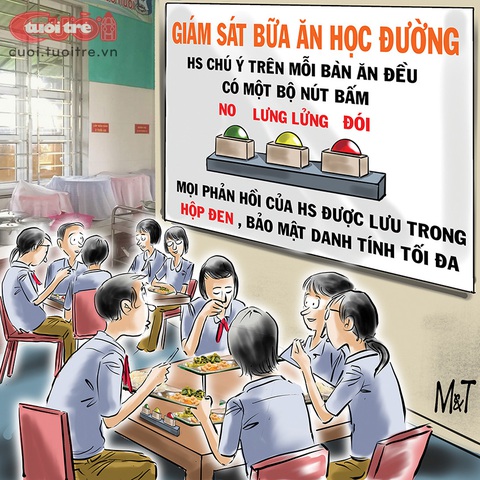 Giám sát suất ăn bán trú bằng... nút bấm- Ảnh 1. Giám sát suất ăn bán trú bằng... nút bấm - Tranh: Đỗ Minh Tuấn