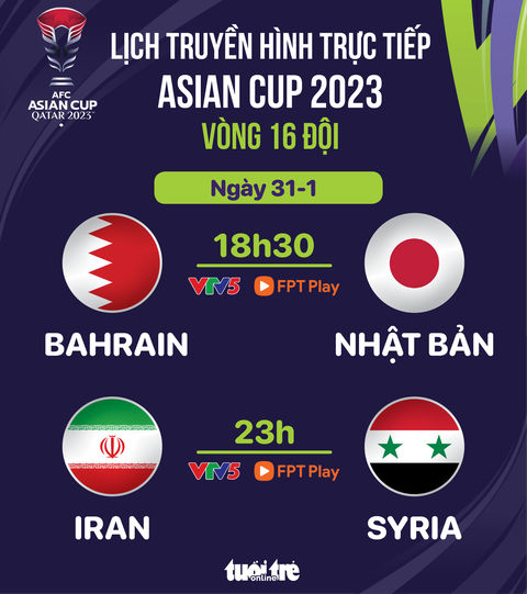 Lịch trực tiếp Asian Cup 2023: Bahrain đấu Nhật Bản- Ảnh 1. Lịch trực tiếp Asian Cup 2023: Bahrain đấu Nhật Bản - Đồ họa: AN BÌNH