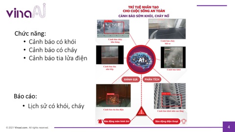 Công ty Việt ứng dụng AI cảnh báo cháy, tránh được báo cháy nhầm- Ảnh 1. Phần mềm trí tuệ nhân tạo cảnh báo sớm khói, cháy được giới thiệu chính xác, nhanh nhạy hơn - Ảnh: VinaAl