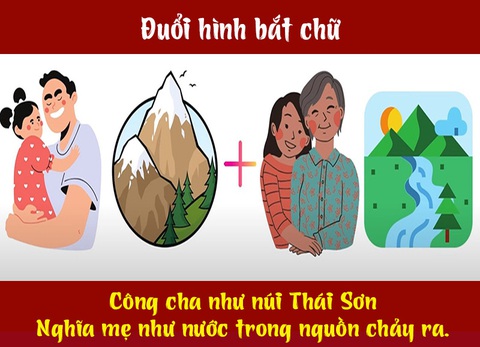Câu ca dao, tục ngữ 'khó nhằn' này là gì? (P59)- Ảnh 4.