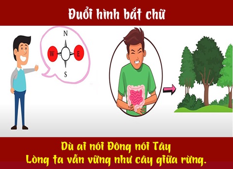 Câu ca dao, tục ngữ 'khó nhằn' này là gì? (P62)- Ảnh 2. Câu ca dao, tục ngữ 'khó nhằn' này là gì? (P62)- Ảnh 2.