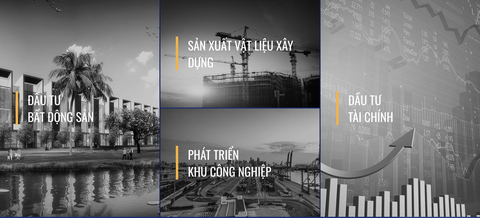 DRH Holdings Website DRH Holdings - Ảnh chụp màn hình