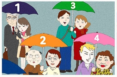 Bài test tiết lộ điểm thú vị trong tính cách của bạn- Ảnh 1. Bài test tiết lộ điểm thú vị trong tính cách của bạn- Ảnh 1.