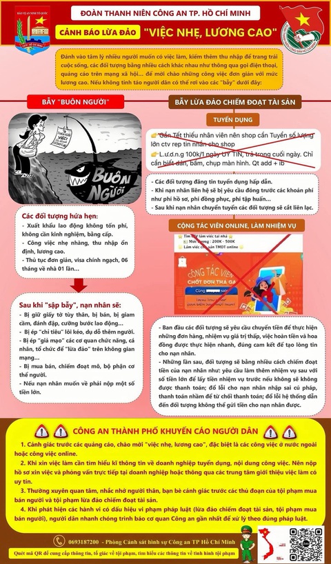 Công an TP.HCM cảnh báo sinh viên tìm việc bị lừa bán sang Campuchia- Ảnh 1. Công an TP.HCM đưa ra cảnh báo lừa đảo xin việc làm cuối năm - Ảnh: Công an TP.HCM