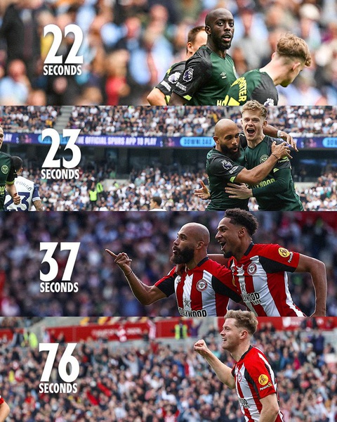 Brentford vượt mặt 'đại gia' Ngoại hạng Anh với kỷ lục khó tin - Ảnh 1.