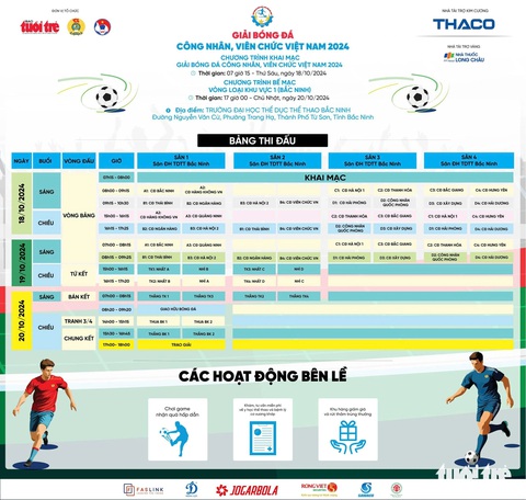 Các đội bóng Công đoàn sẵn sàng trước giờ khai mạc vòng loại khu vực Bắc Ninh - Ảnh 7. Cầu thủ công nhân, viên chức sẵn sàng cho ngày hội bóng đá tại Bắc Ninh - Ảnh 7.