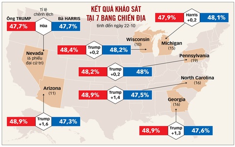 Bầu cử Mỹ: vào hang mới bắt được cọp - Ảnh 1.