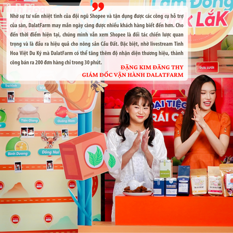 Giải pháp tiếp thị và vận hành TMĐT cho doanh nông Tây Nguyên - Ảnh 4. Giải pháp tiếp thị và vận hành TMĐT cho doanh nông Tây Nguyên - Ảnh 4.