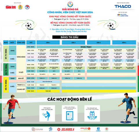 Lịch thi đấu vòng chung kết Giải Bóng đá công nhân, viên chức Việt Nam 2024 - Ảnh 1. Lịch thi đấu vòng chung kết Giải bóng đá công nhân, viên chức Việt Nam 2024 - Ảnh 1.