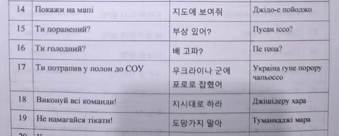 Yonhap: Quân đội Ukraine chuẩn bị sổ tay giao tiếp phòng trường hợp chạm trán với binh sĩ Triều Tiên - Ảnh 2.