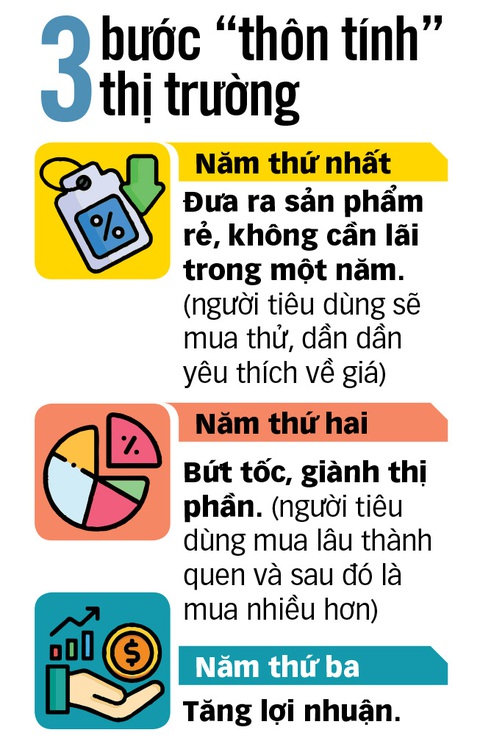 Cấm ngay sàn thương mại điện tử vi phạm! - Ảnh 4. Cấm ngay sàn thương mại điện tử vi phạm! - Ảnh 4.