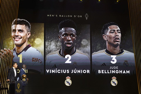 Vinicius Junior Hành trình từ tài năng trẻ đến ngôi sao của Real Madrid
