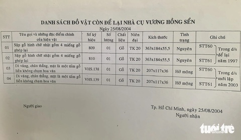 23 tủ sách quý của học giả Vương Hồng Sển mất do đâu? - Ảnh 6. Ai phải chịu trách nhiệm vụ mất 23 tủ sách quý của học giả Vương Hồng Sển? - Ảnh 6.