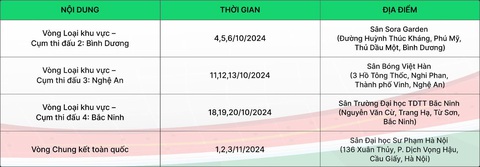 Xem bóng hay, trúng ngay quà chất - Ảnh 4.