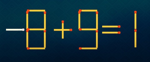 Thử tài IQ: Di chuyển một que diêm để 1-6=5 thành phép tính đúng - Ảnh 1.