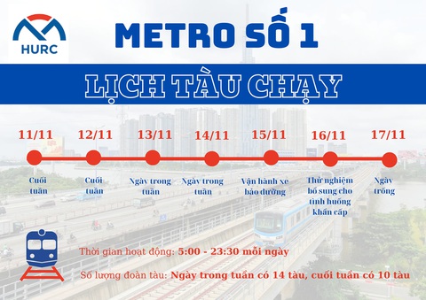 Từ hôm nay, metro số 1 vận hành thử nghiệm 100% công suất với 17 đoàn tàu - Ảnh 3.