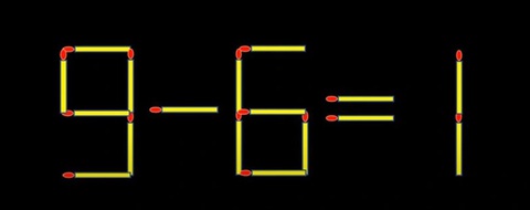Thử tài IQ: Di chuyển một que diêm để 9-6=1 thành phép tính đúng - Ảnh 1.