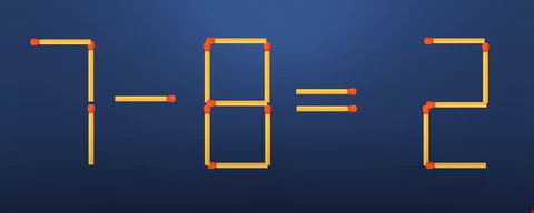 Thử tài IQ: Di chuyển một que diêm để 3-9+2=8 thành phép tính đúng - Ảnh 3.
