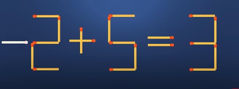 Thử tài IQ: Di chuyển một que diêm để 3-9+2=8 thành phép tính đúng - Ảnh 1.
