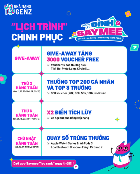Cao thủ học đường, đưa trường thăng hạng nhận quà khủng từ Saymee - Ảnh 2. Cao thủ học đường, đưa trường thăng hạng nhận quà khủng từ Saymee - Ảnh 2.
