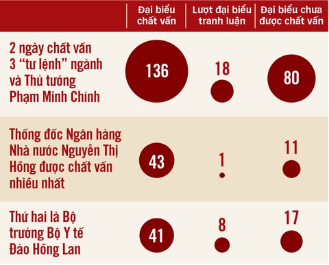 Xoay chuyển tình thế với các dự án hạ tầng lớn - Ảnh 2. Xoay chuyển tình thế với các dự án hạ tầng lớn - Ảnh 2.