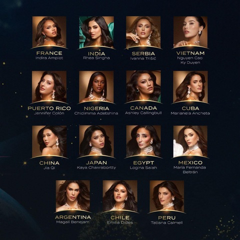 Kỳ Duyên được gọi tên vào top 30 Miss Universe 2024 - Ảnh 3. Người đẹp Victoria Kjær của Đan Mạch đoạt vương miện Hoa hậu Hoàn vũ - Miss Universe 2024 - Ảnh 22.