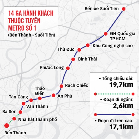 Metro số 1, TP.HCM sắp chạy: 1.001 câu hỏi khi đi metro - Ảnh 2.