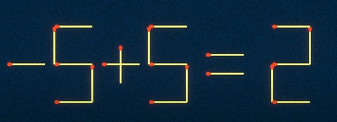 Thử tài IQ: Di chuyển một que diêm để 3+8=6 thành phép tính đúng - Ảnh 2.