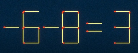 Thử tài IQ: Di chuyển một que diêm để -9+3=4 thành phép tính đúng - Ảnh 2.